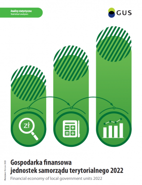 Cover of the publication Financial economy of local government units 2022